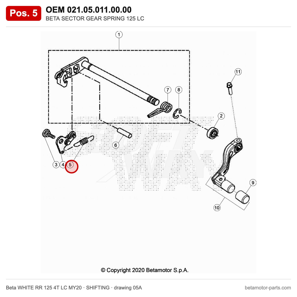 BETA SECTOR GEAR SPRING 125 LC – OEM 021.05.011.00.00, position 5 on the Beta WHITE RR 125 4T LC MY20 shifting drawing