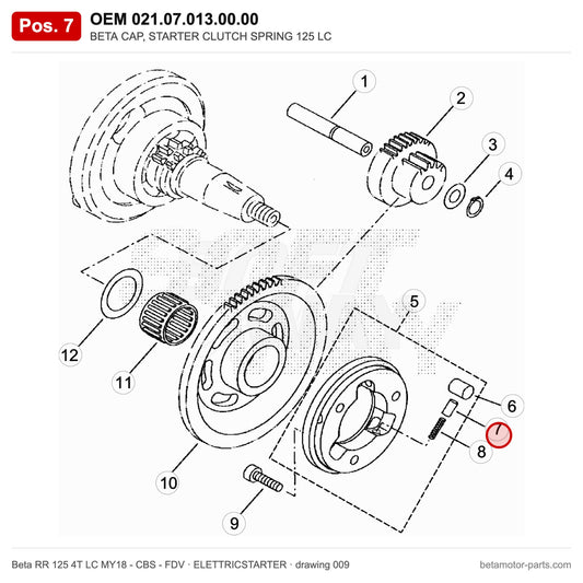 BETA CAP, STARTER CLUTCH SPRING 125 LC – OEM 021.07.013.00.00, position 7 on the Beta RR 125 4T LC MY18 - CBS - FDV elettricstarter drawing