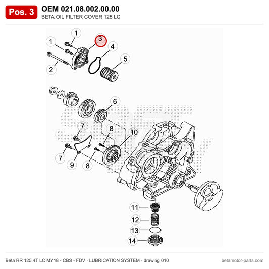 BETA OIL FILTER COVER 125 LC – OEM 021.08.002.00.00, position 3 on the Beta RR 125 4T LC MY18 - CBS - FDV lubrication system drawing
