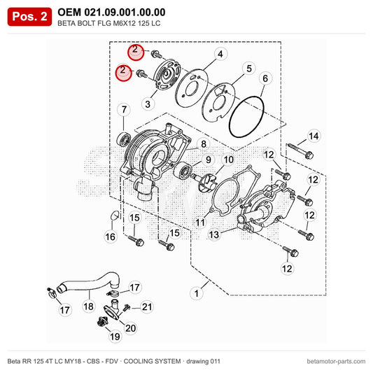 BETA BOLT FLG M6X12 125 LC – OEM 021.09.001.00.00, position 2 on the Beta RR 125 4T LC MY18 - CBS - FDV cooling system drawing