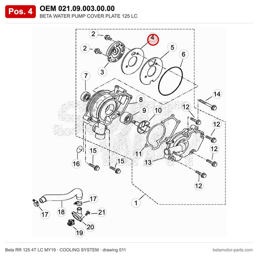 BETA WATER PUMP COVER PLATE 125 LC – OEM 021.09.003.00.00, position 4 on the Beta RR 125 4T LC MY19 cooling system drawing