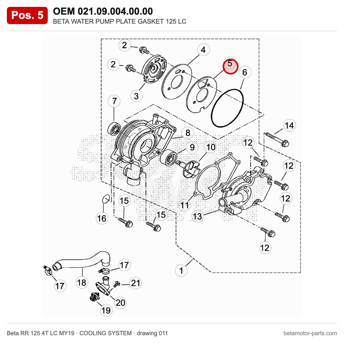 BETA WATER PUMP PLATE GASKET 125 LC – OEM 021.09.004.00.00, position 5 on the Beta RR 125 4T LC MY19 cooling system drawing