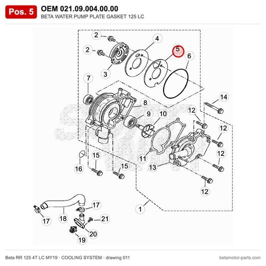 BETA WATER PUMP PLATE GASKET 125 LC – OEM 021.09.004.00.00, position 5 on the Beta RR 125 4T LC MY19 cooling system drawing
