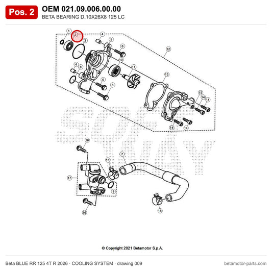 BETA BEARING D.10X26X8 125 LC – OEM 021.09.006.00.00, position 2 on the Beta BLUE RR 125 4T R 2026 cooling system drawing