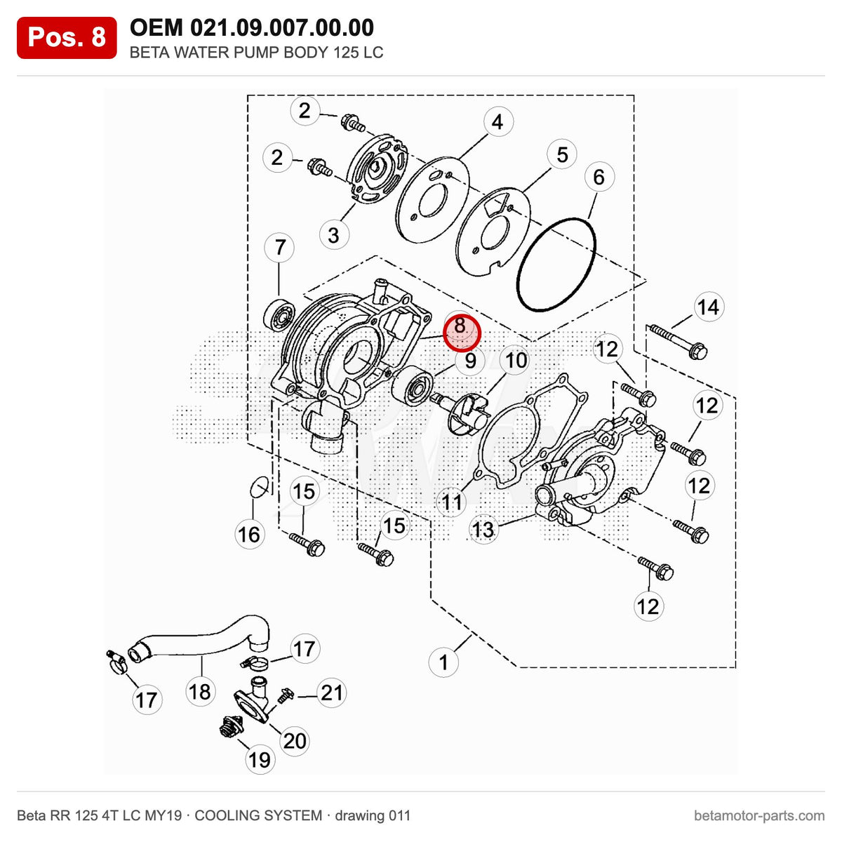 BETA WATER PUMP BODY 125 LC – OEM 021.09.007.00.00, position 8 on the Beta RR 125 4T LC MY19 cooling system drawing