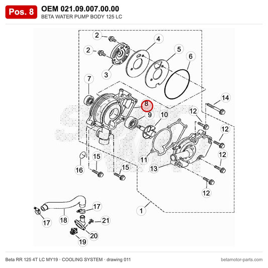 BETA WATER PUMP BODY 125 LC – OEM 021.09.007.00.00, position 8 on the Beta RR 125 4T LC MY19 cooling system drawing
