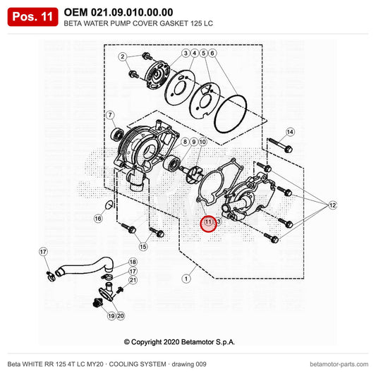 BETA WATER PUMP COVER GASKET 125 LC – OEM 021.09.010.00.00, position 11 on the Beta WHITE RR 125 4T LC MY20 cooling system drawing