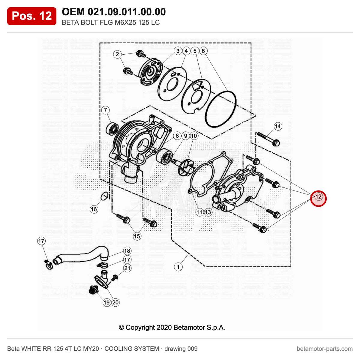 BETA BOLT FLG M6X25 125 LC – OEM 021.09.011.00.00, position 12 on the Beta WHITE RR 125 4T LC MY20 cooling system drawing