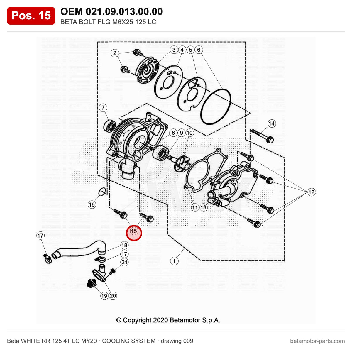 BETA BOLT FLG M6X25 125 LC – OEM 021.09.013.00.00, position 15 on the Beta WHITE RR 125 4T LC MY20 cooling system drawing