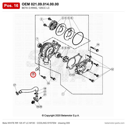 BETA O-RING, 125CC LC – OEM 021.09.014.00.00, position 16 on the Beta WHITE RR 125 4T LC MY20 cooling system drawing