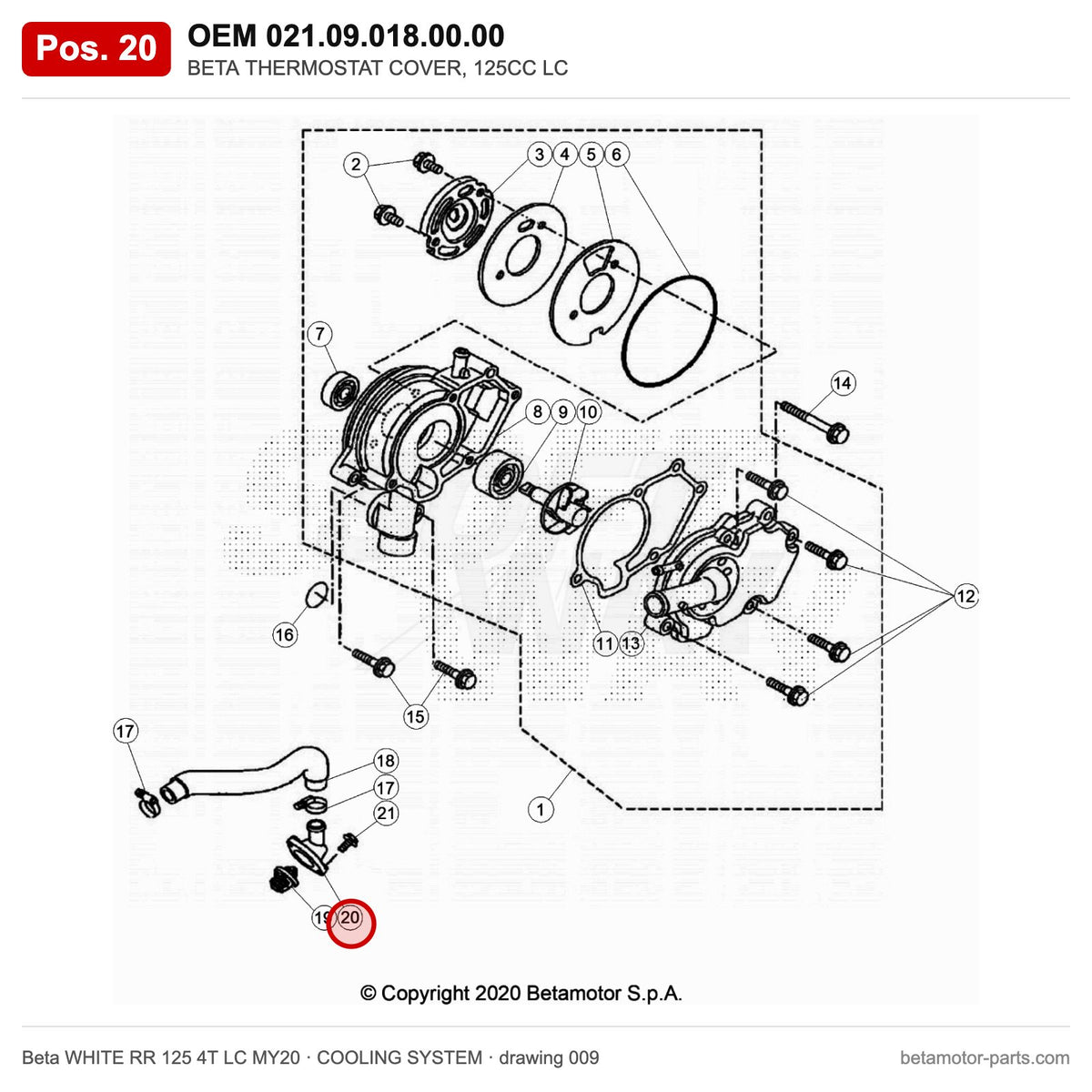 BETA THERMOSTAT COVER, 125CC LC – OEM 021.09.018.00.00, position 20 on the Beta WHITE RR 125 4T LC MY20 cooling system drawing