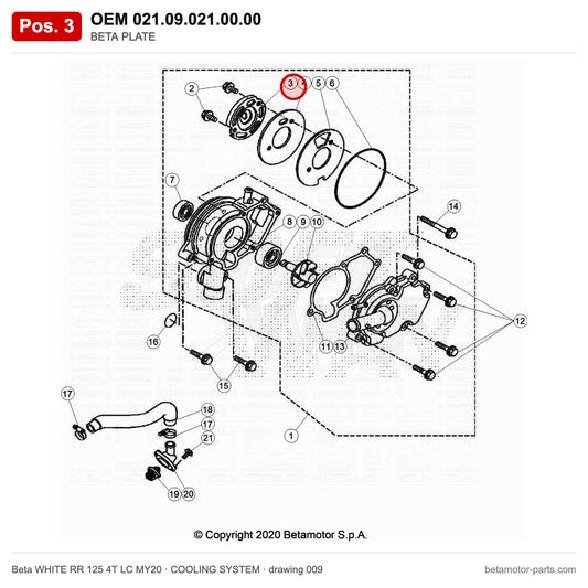 BETA PLATE – OEM 021.09.021.00.00, position 3 on the Beta WHITE RR 125 4T LC MY20 cooling system drawing