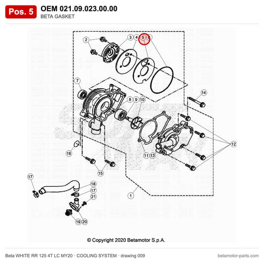 BETA GASKET – OEM 021.09.023.00.00, position 5 on the Beta WHITE RR 125 4T LC MY20 cooling system drawing