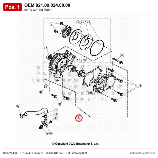 BETA WATER PUMP – OEM 021.09.024.00.00, position 1 on the Beta WHITE RR 125 4T LC MY20 cooling system drawing