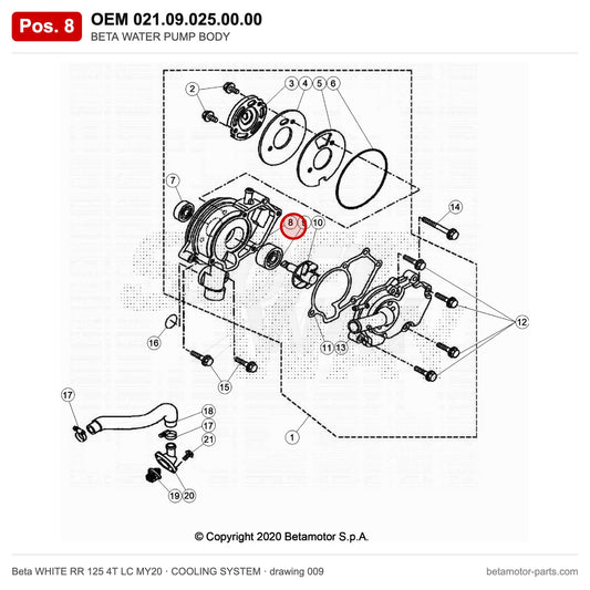 BETA WATER PUMP BODY – OEM 021.09.025.00.00, position 8 on the Beta WHITE RR 125 4T LC MY20 cooling system drawing
