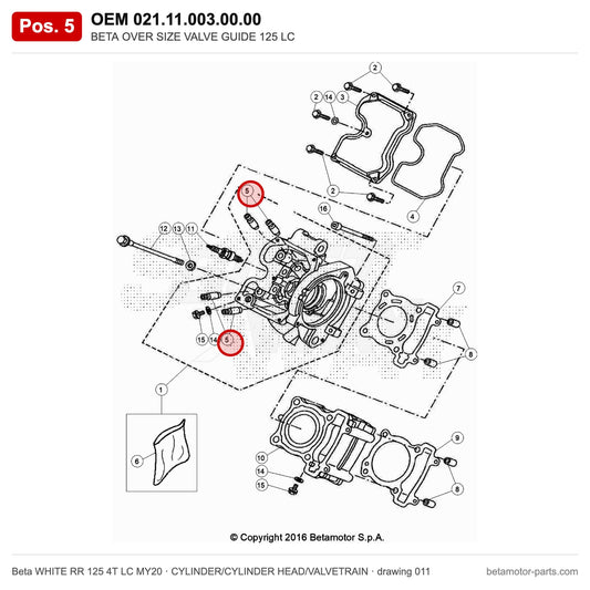 BETA OVER SIZE VALVE GUIDE 125 LC – OEM 021.11.003.00.00, position 5 on the Beta WHITE RR 125 4T LC MY20 cylinder/cylinder head/valvetrain drawing