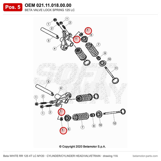 BETA VALVE LOCK SPRING 125 LC – OEM 021.11.018.00.00, position 5 on the Beta WHITE RR 125 4T LC MY20 cylinder/cylinder head/valvetrain drawing