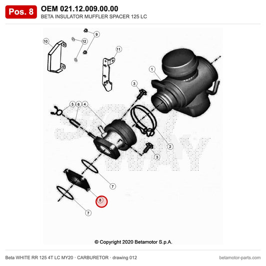 BETA INSULATOR MUFFLER SPACER 125 LC – OEM 021.12.009.00.00, position 8 on the Beta WHITE RR 125 4T LC MY20 carburetor drawing