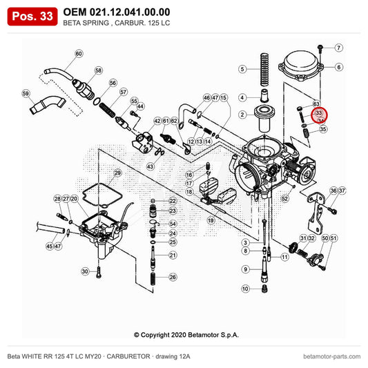 BETA SPRING , CARBUR. 125 LC – OEM 021.12.041.00.00, position 33 on the Beta WHITE RR 125 4T LC MY20 carburetor drawing