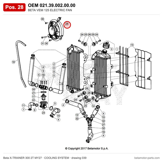BETA VEM 125 ELECTRIC FAN – OEM 021.39.002.00.00, position 28 on the Beta X-TRAINER 300 2T MY27 cooling system drawing