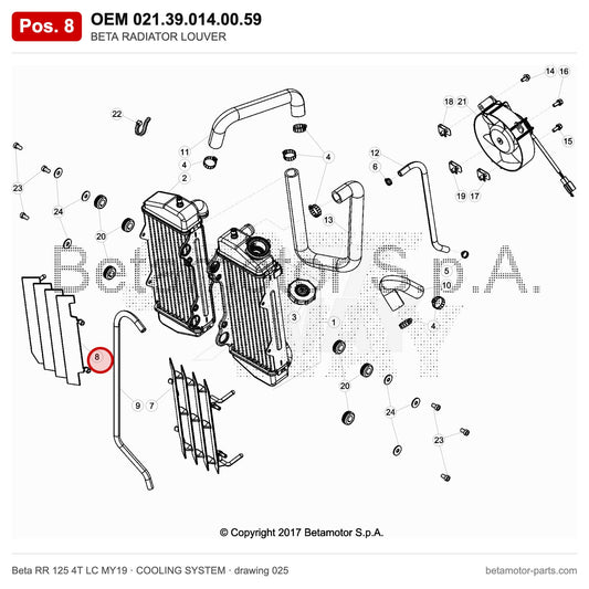 BETA RADIATOR LOUVER – OEM 021.39.014.00.59, position 8 on the Beta RR 125 4T LC MY19 cooling system drawing