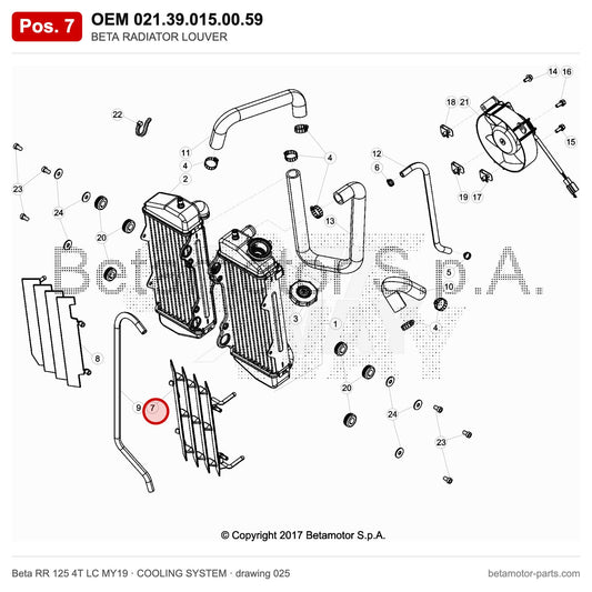 BETA RADIATOR LOUVER – OEM 021.39.015.00.59, position 7 on the Beta RR 125 4T LC MY19 cooling system drawing