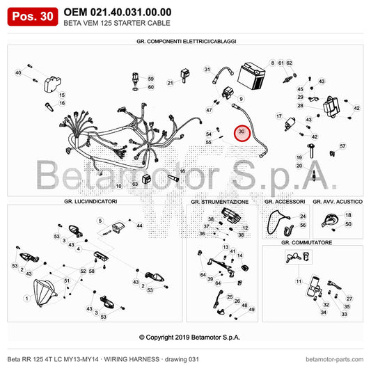 BETA VEM 125 STARTER CABLE – OEM 021.40.031.00.00, position 30 on the Beta RR 125 4T LC MY13-MY14 wiring harness drawing