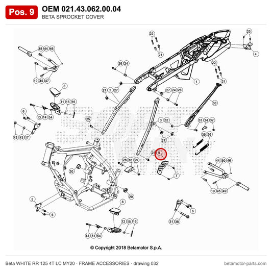 BETA SPROCKET COVER – OEM 021.43.062.00.04, position 9 on the Beta WHITE RR 125 4T LC MY20 frame accessories drawing