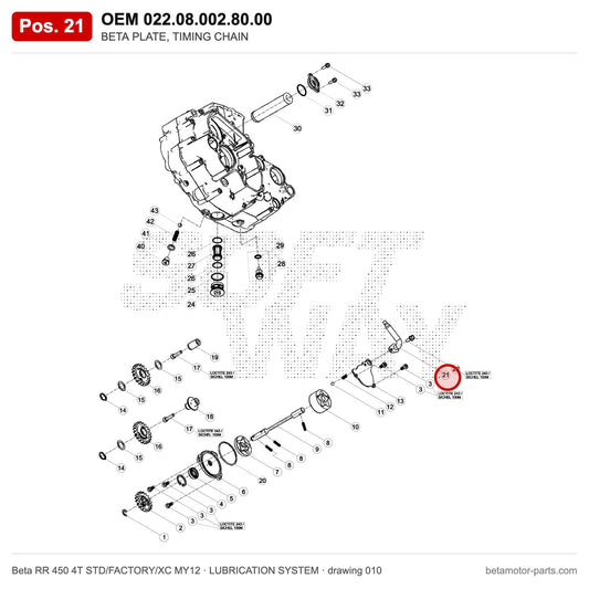 BETA PLATE, TIMING CHAIN – OEM 022.08.002.80.00, position 21 on the Beta RR 450 4T STD/FACTORY/XC MY12 lubrication system drawing