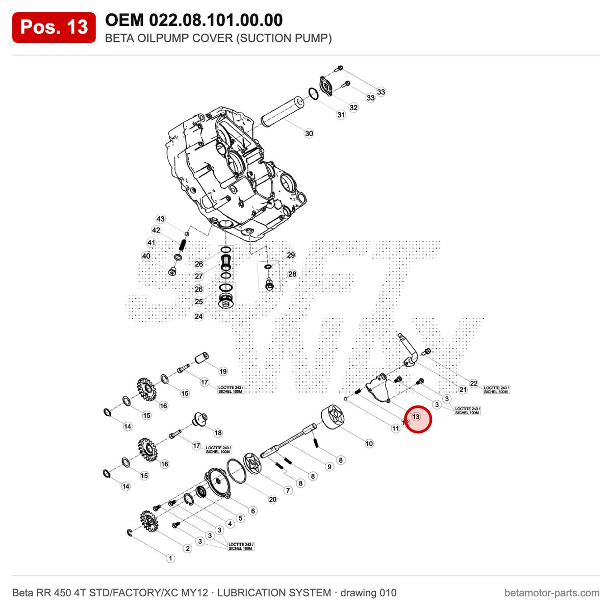 BETA OILPUMP COVER (SUCTION PUMP) – OEM 022.08.101.00.00, position 13 on the Beta RR 450 4T STD/FACTORY/XC MY12 lubrication system drawing