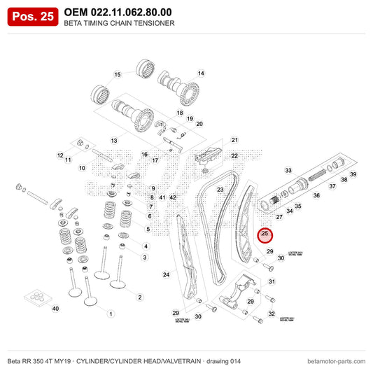 BETA TIMING CHAIN TENSIONER – OEM 022.11.062.80.00, position 25 on the Beta RR 350 4T MY19 cylinder/cylinder head/valvetrain drawing