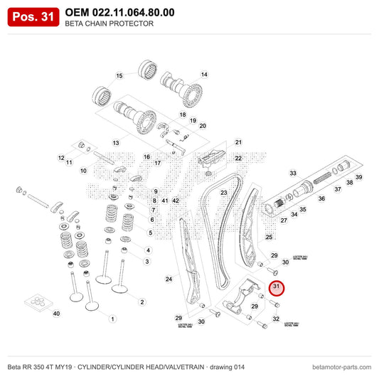 BETA CHAIN PROTECTOR – OEM 022.11.064.80.00, position 31 on the Beta RR 350 4T MY19 cylinder/cylinder head/valvetrain drawing