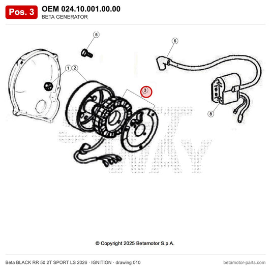 BETA GENERATOR – OEM 024.10.001.00.00, position 3 on the Beta BLACK RR 50 2T SPORT LS 2026 ignition drawing
