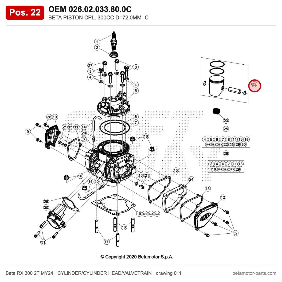 BETA PISTON CPL. 300CC D=72,0MM -C- – OEM 026.02.033.80.0C, position 22 on the Beta RX 300 2T MY24 cylinder/cylinder head/valvetrain drawing