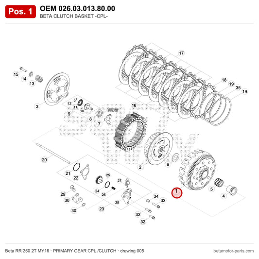 BETA CLUTCH BASKET -CPL- – OEM 026.03.013.80.00, position 1 on the Beta RR 250 2T MY16 primary gear cpl./clutch drawing