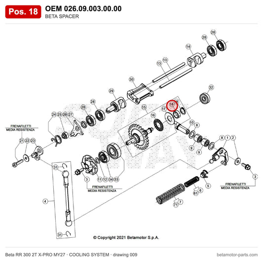 BETA SPACER – OEM 026.09.003.00.00, position 18 on the Beta RR 300 2T X-PRO MY27 cooling system drawing