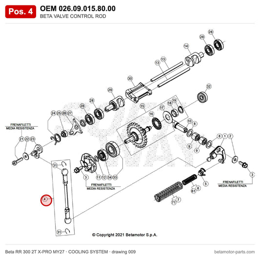 BETA VALVE CONTROL ROD – OEM 026.09.015.80.00, position 4 on the Beta RR 300 2T X-PRO MY27 cooling system drawing