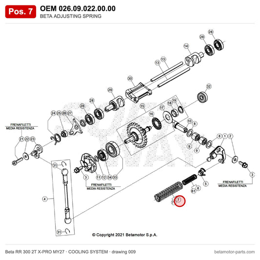 BETA ADJUSTING SPRING – OEM 026.09.022.00.00, position 7 on the Beta RR 300 2T X-PRO MY27 cooling system drawing