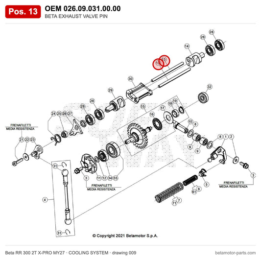 BETA EXHAUST VALVE PIN – OEM 026.09.031.00.00, position 13 on the Beta RR 300 2T X-PRO MY27 cooling system drawing