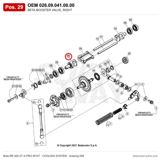 BETA BOOSTER VALVE, RIGHT – OEM 026.09.041.00.00, position 29 on the Beta RR 300 2T X-PRO MY27 cooling system drawing