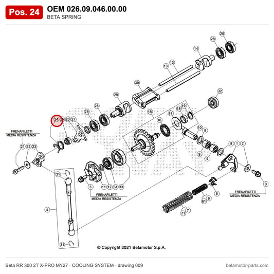 BETA SPRING – OEM 026.09.046.00.00, position 24 on the Beta RR 300 2T X-PRO MY27 cooling system drawing
