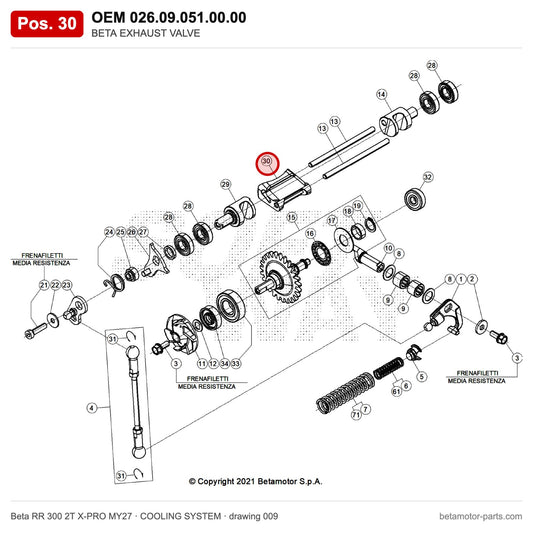 BETA EXHAUST VALVE – OEM 026.09.051.00.00, position 30 on the Beta RR 300 2T X-PRO MY27 cooling system drawing