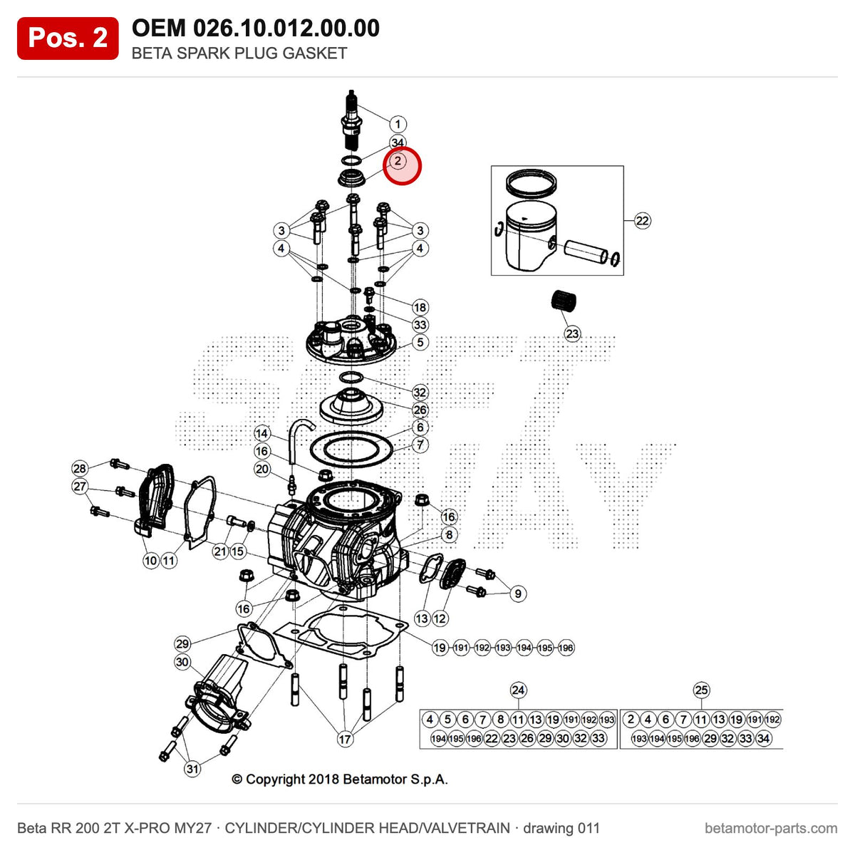 BETA SPARK PLUG GASKET – OEM 026.10.012.00.00, position 2 on the Beta RR 200 2T X-PRO MY27 cylinder/cylinder head/valvetrain drawing