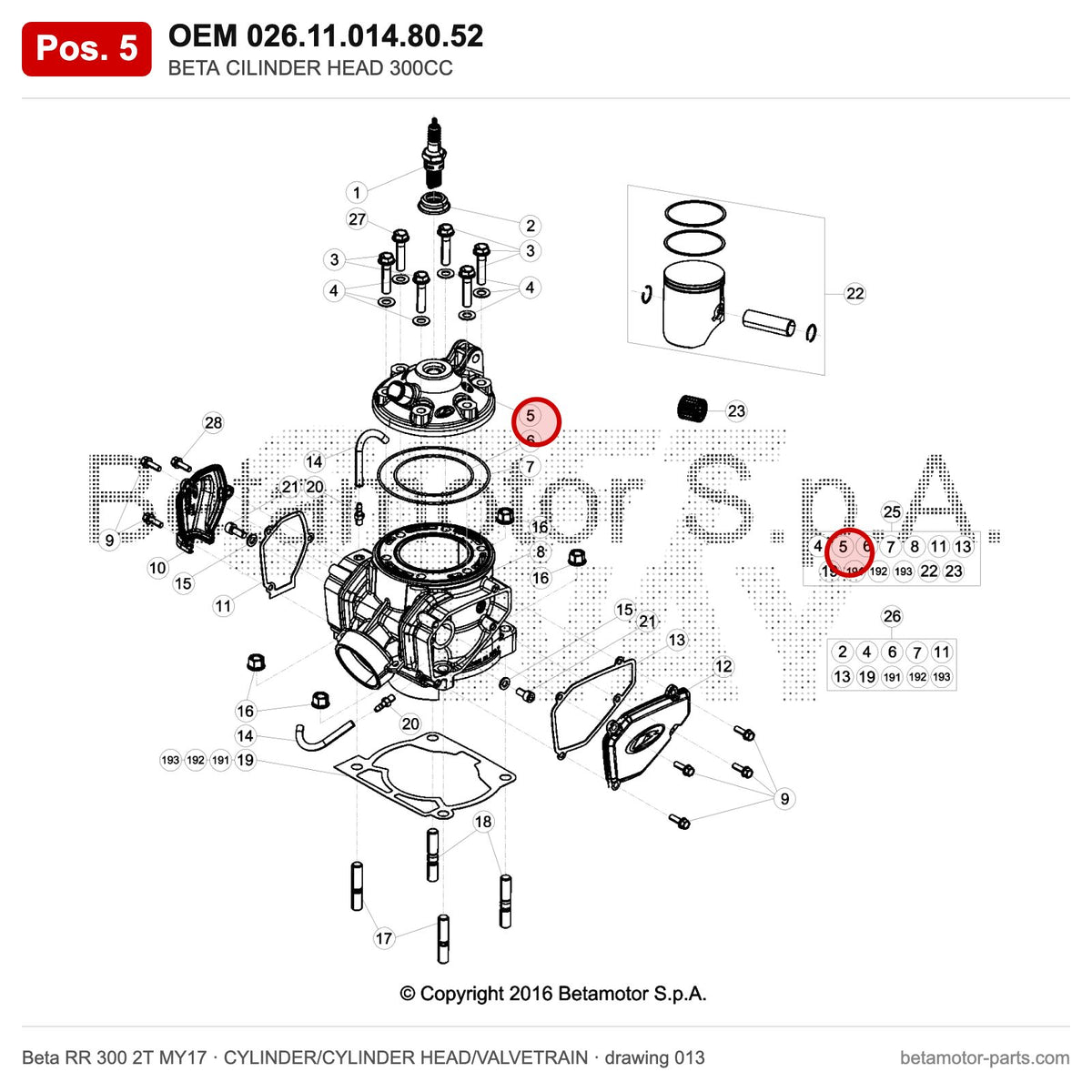 BETA CILINDER HEAD 300CC – OEM 026.11.014.80.52, position 5 on the Beta RR 300 2T MY17 cylinder/cylinder head/valvetrain drawing