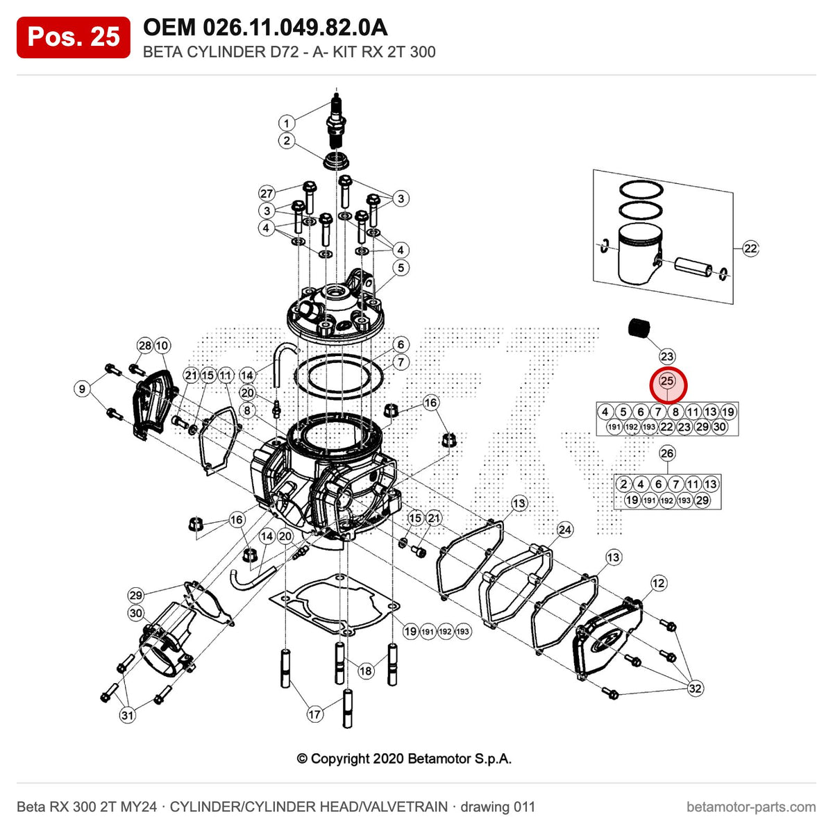 BETA CYLINDER D72 - A- KIT RX 2T 300 – OEM 026.11.049.82.0A, position 25 on the Beta RX 300 2T MY24 cylinder/cylinder head/valvetrain drawing
