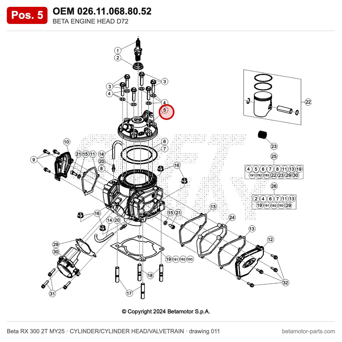 BETA ENGINE HEAD D72 – OEM 026.11.068.80.52, position 5 on the Beta RX 300 2T MY25 cylinder/cylinder head/valvetrain drawing