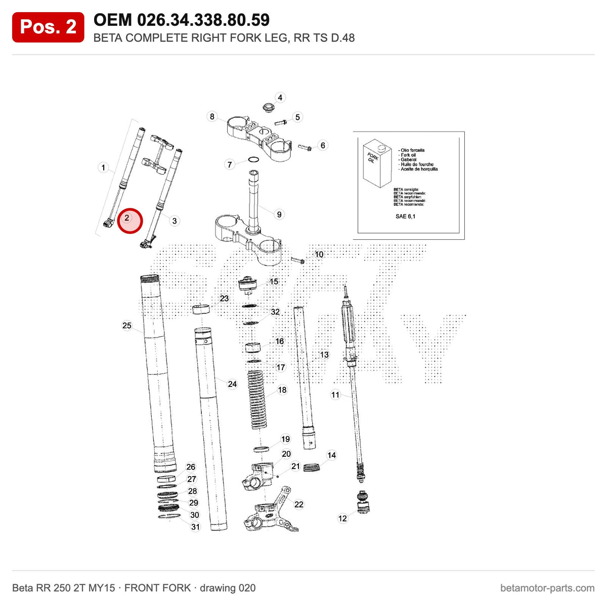BETA COMPLETE RIGHT FORK LEG, RR TS D.48 – OEM 026.34.338.80.59, position 2 on the Beta RR 250 2T MY15 front fork drawing