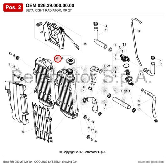 BETA RIGHT RADIATOR, RR 2T – OEM 026.39.000.00.00, position 2 on the Beta RR 250 2T MY19 cooling system drawing