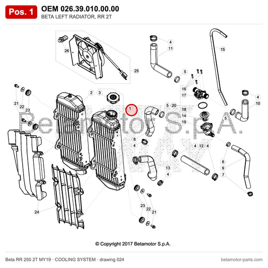 BETA LEFT RADIATOR, RR 2T – OEM 026.39.010.00.00, position 1 on the Beta RR 250 2T MY19 cooling system drawing