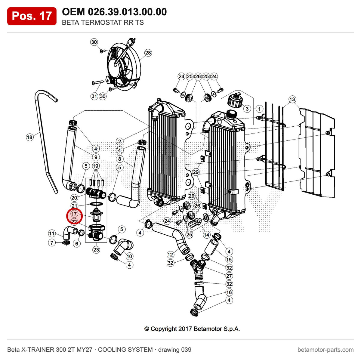 BETA TERMOSTAT RR TS – OEM 026.39.013.00.00, position 17 on the Beta X-TRAINER 300 2T MY27 cooling system drawing